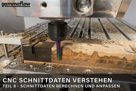 cnc teile berechnen